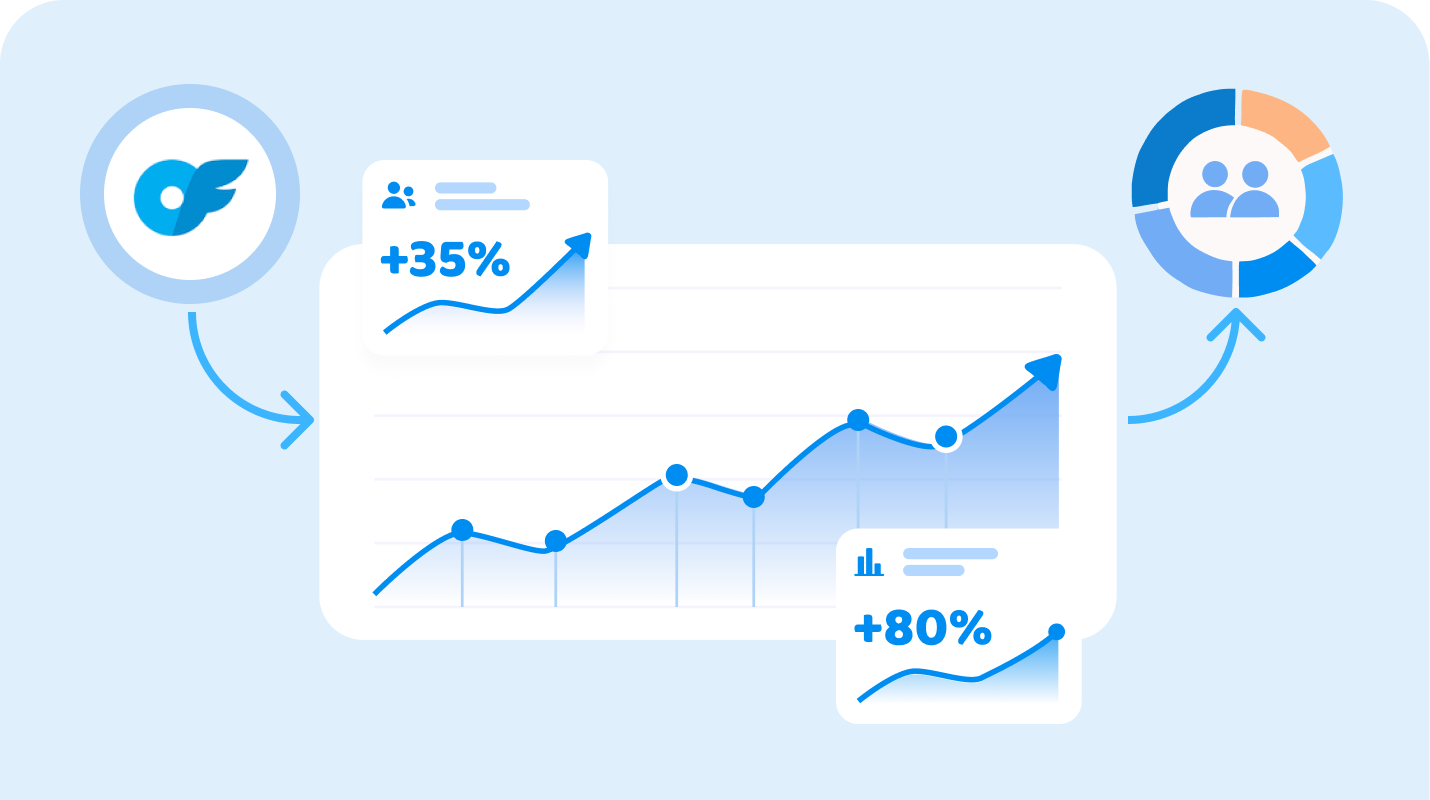 Reconstructing OnlyFans Spending After Lost Access Events